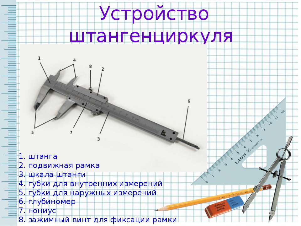 Размеры штангельциркуля. Назначение и устройство штангенциркуля ШЦ-1. Строение штангенциркуля ШЦ 1. ШЦ 1 основные части. Основные части штангенциркуля ШЦ-1.