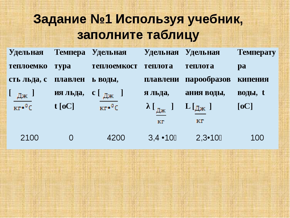 Количество теплоты решение задач. Удельная теплота парообразования задачи. Решение задач на количество теплоты. Удельная теплота парообразования таблица. Удельная теплота парообразования веществ таблица.