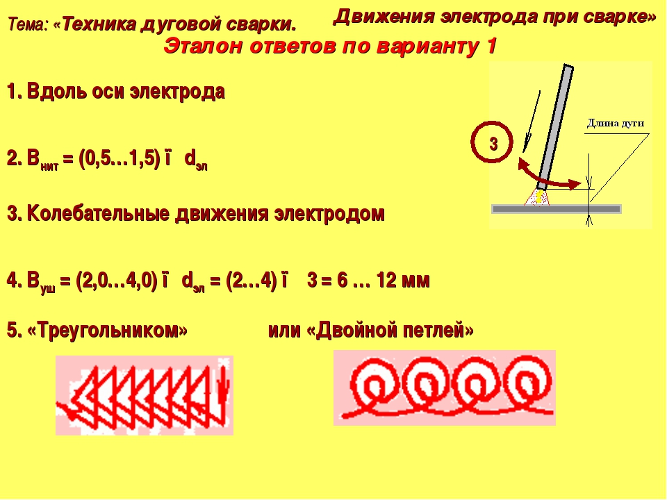 Схемы движения электрода при ручной дуговой сварке