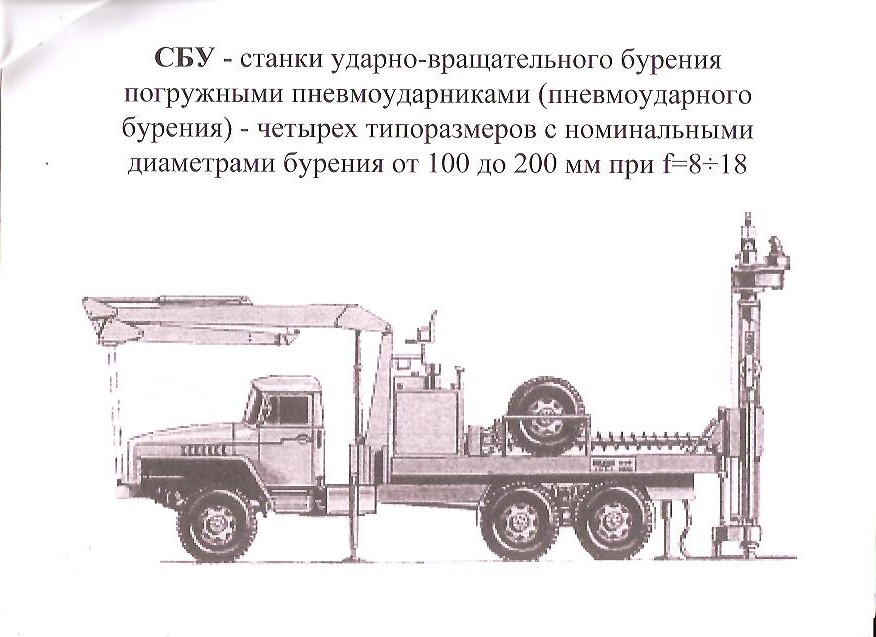 Пневмоударное бурение схема