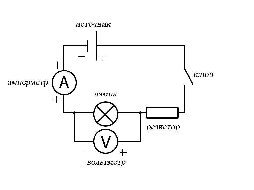Схема электрической цепи с вольтметром и амперметром