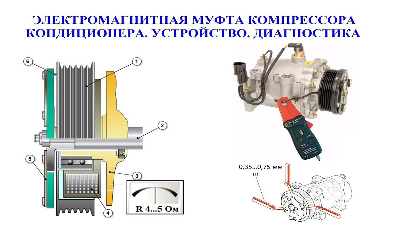 Где двигатель у смарта