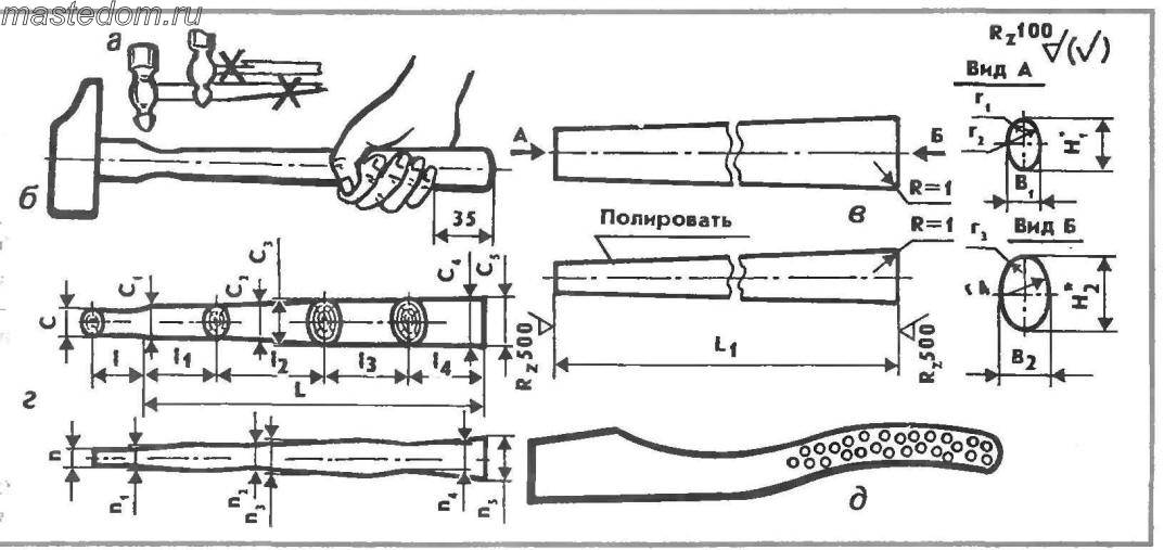 Чертеж ручки для молотка