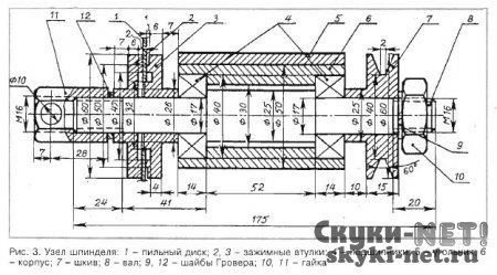 Универсальная электропила своими руками