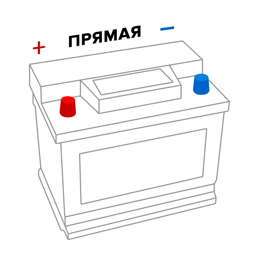 Нормальная емкость аккумулятора автомобиля