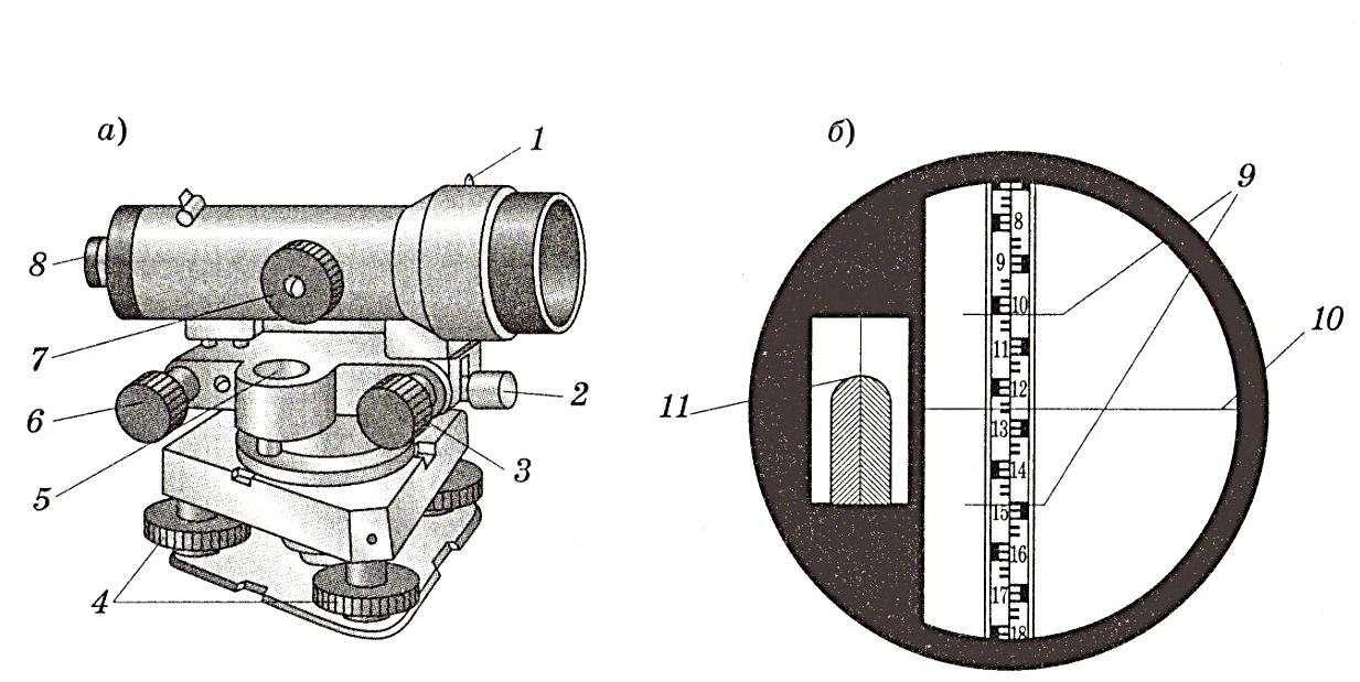 Устройство н. Нивелир h3 устройство. Оптическая схема нивелира н-3к. Компенсатор нивелира н3-к.