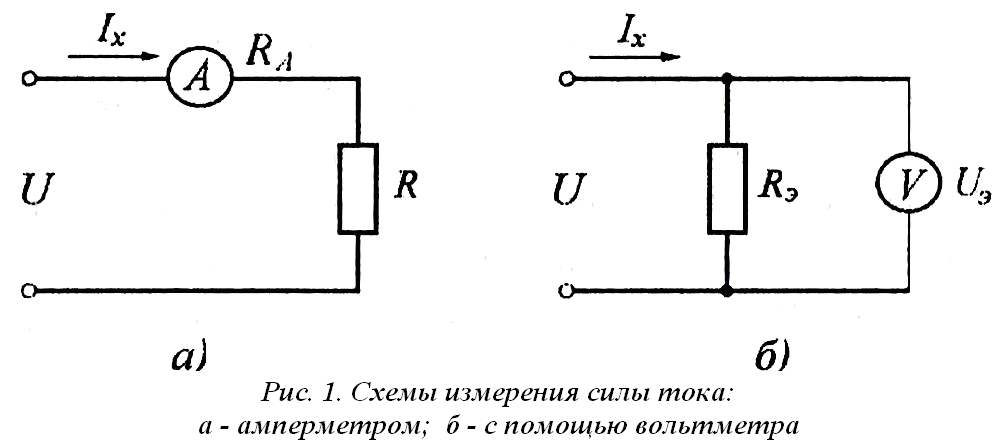 Приборы для измерения тока напряжения сопротивления схемы подключения