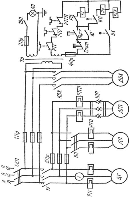 Электросхема токарного станка 16к20 с описанием и схемами