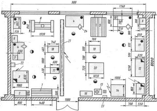 Как обозначаются станки на плане цеха