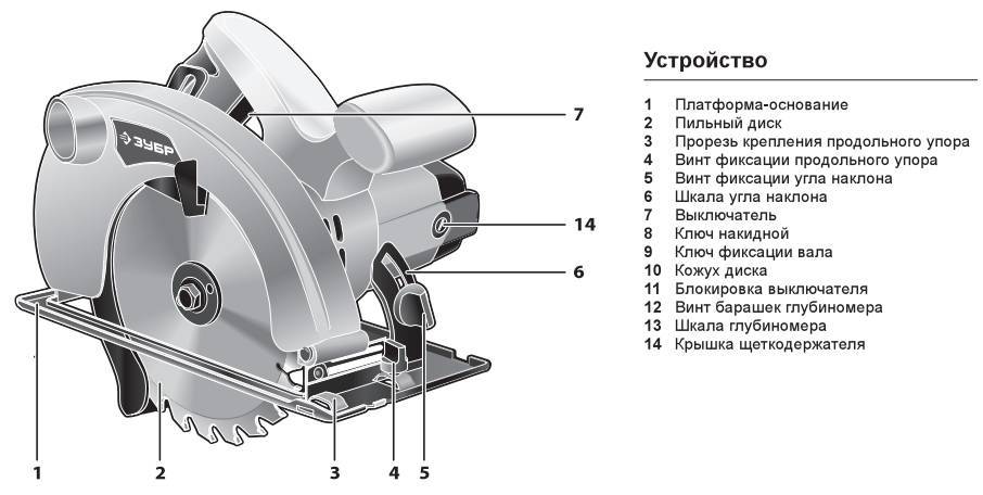 Циркулярка инструкция. Из чего состоит циркулярная пила схема. Пила циркулярная ДИОЛД чертеж. Устройство дисковой пилы Интерскол. Электрическая схема ручной циркулярной пилы.