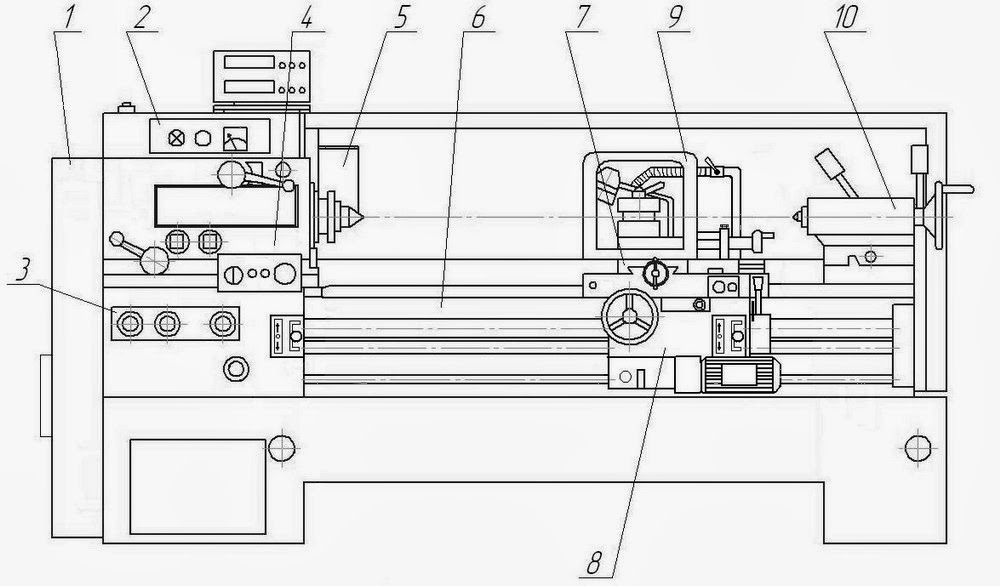 Схема токарного станка по металлу с обозначениями