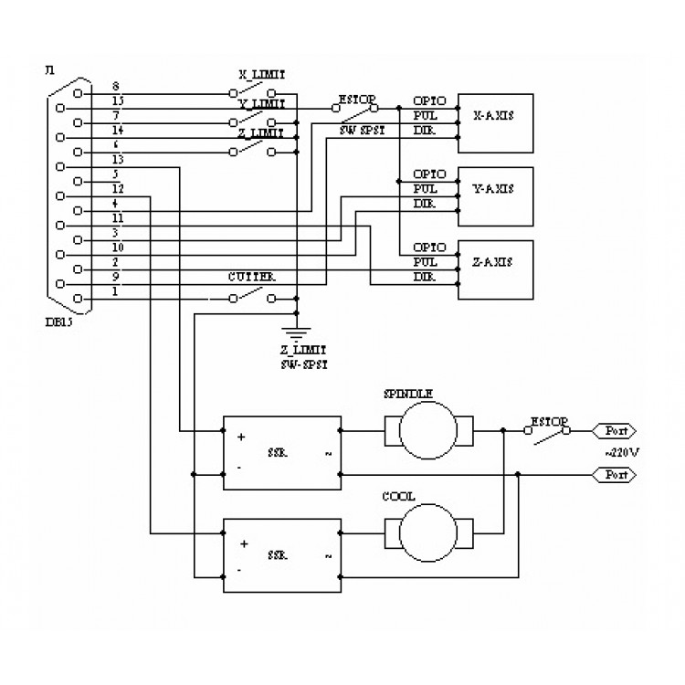 Схема подключения фрезерного станка с чпу