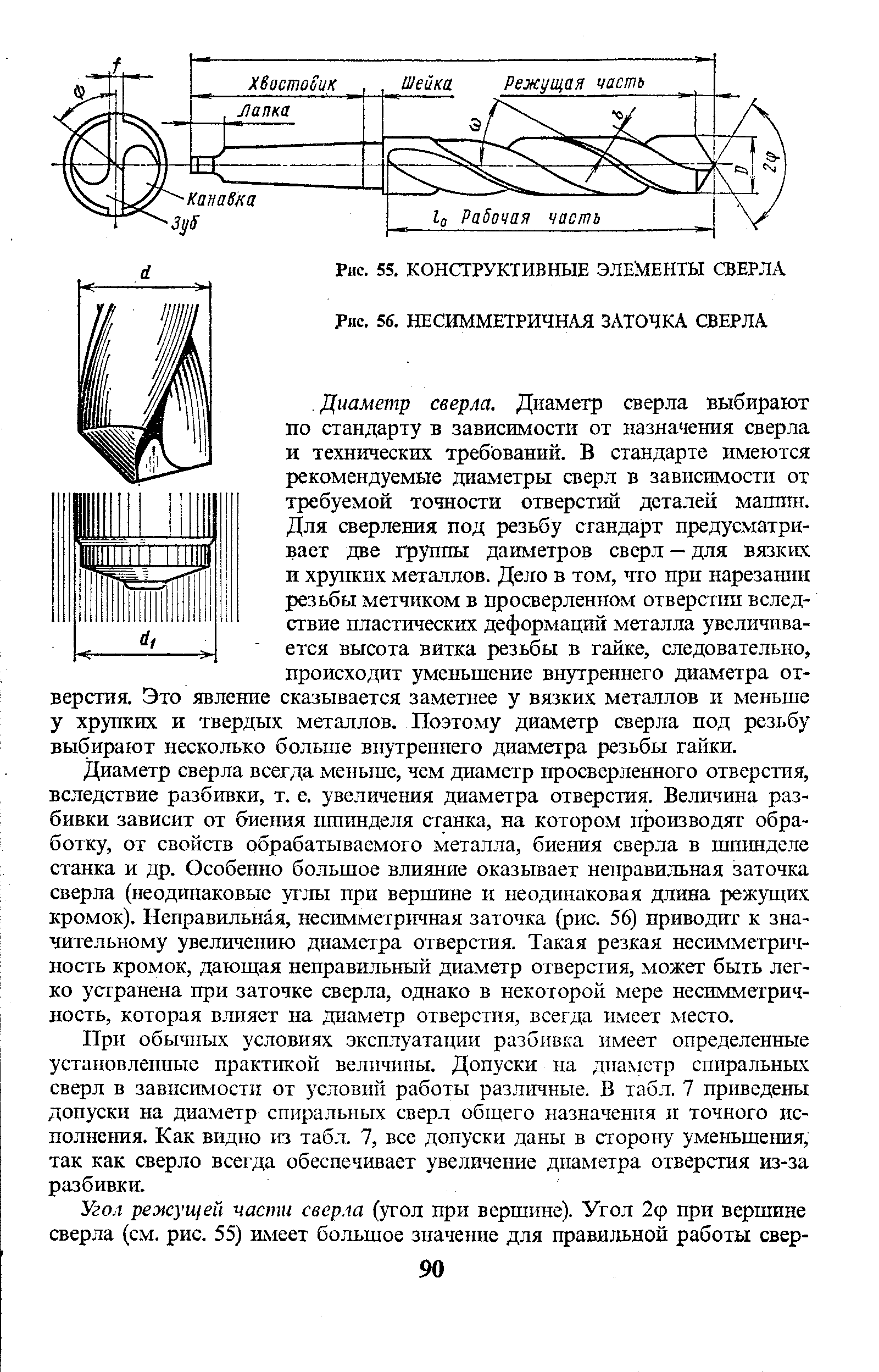 Рис. 55. КОНСТРУКТИВНЫЕ ЭЛЕМЕНТЫ СВЕРЛА Рис. 56. НЕСИММЕТРИЧНАЯ ЗАТОЧКА СВЕРЛА