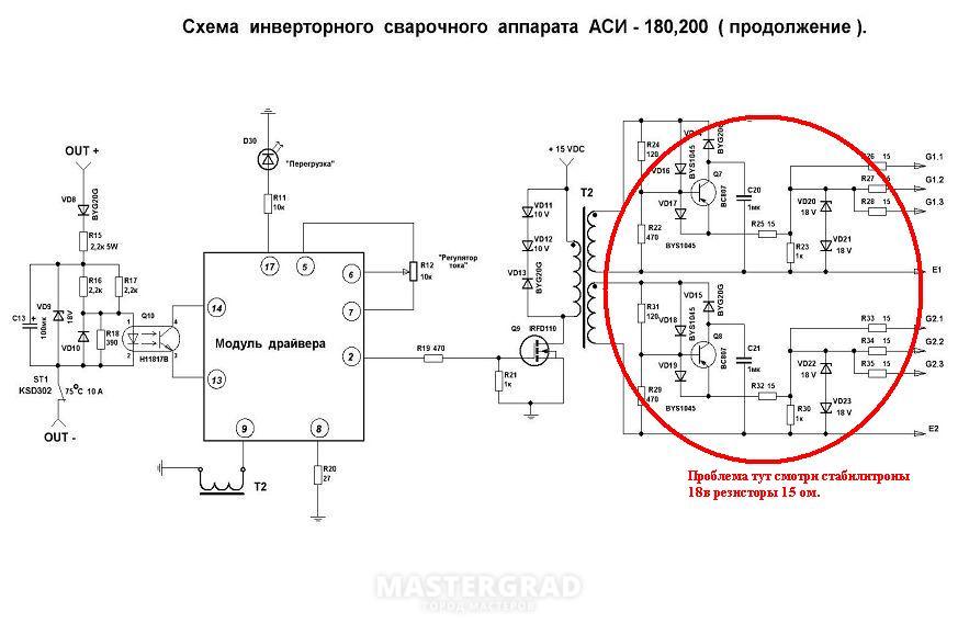 Схема сварочного инвертора ставр