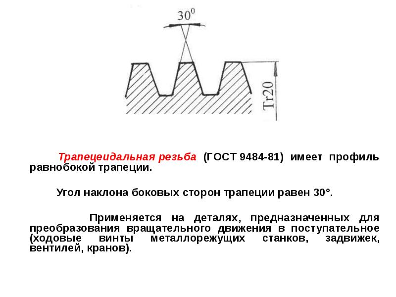 Трапециевидная резьба на чертеже