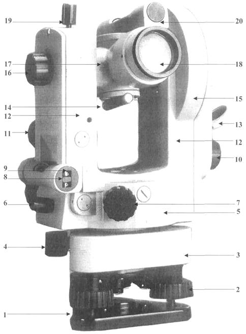 Лимб теодолита. Теодолит 2 т 30 подъемные винты. Лимб и алидада теодолита. Алидада теодолита это. Трегер теодолита.