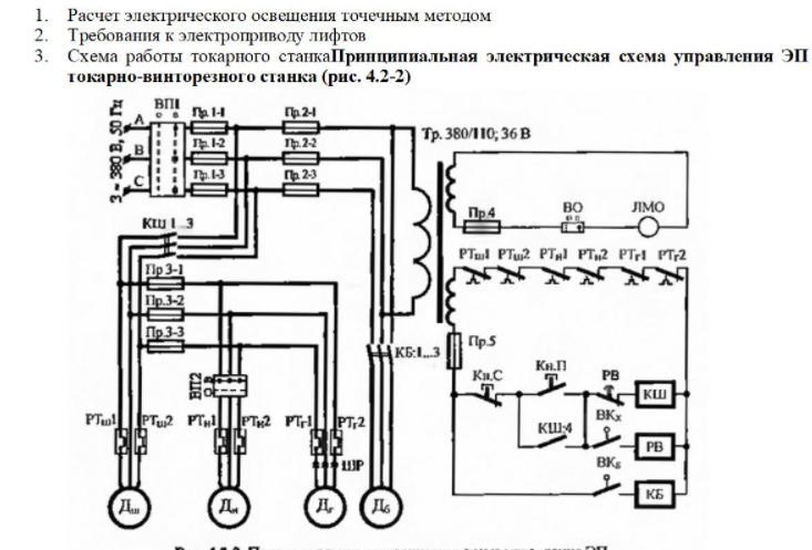 Схема управления токарным станком