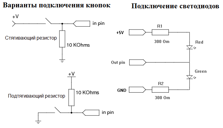 Схема подключения резистора