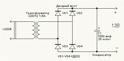 Схема блока питания для автомагнитолы от сети 220 в своими руками