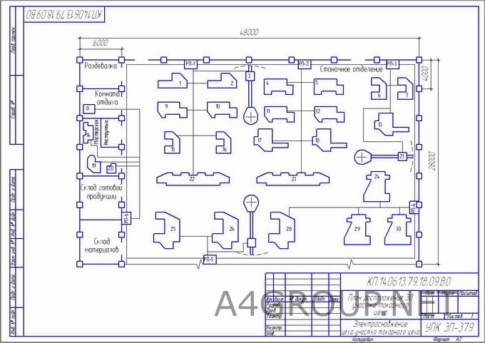 Условное обозначение станков на плане цеха