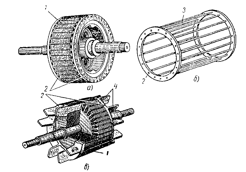 Схема ротора электродвигателя
