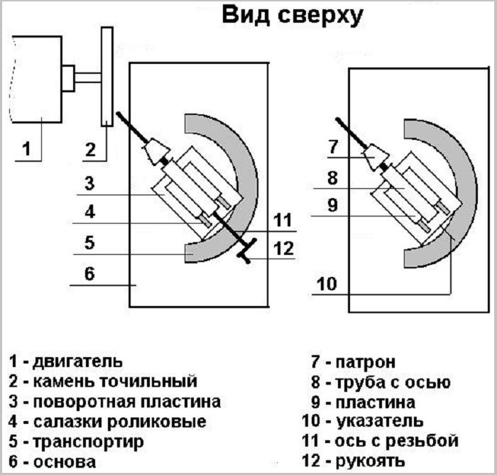 Схема станка своими руками