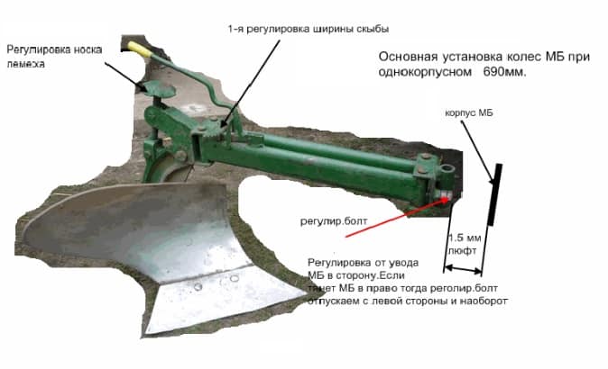 Оборотный плуг для мотоблока своими руками чертежи