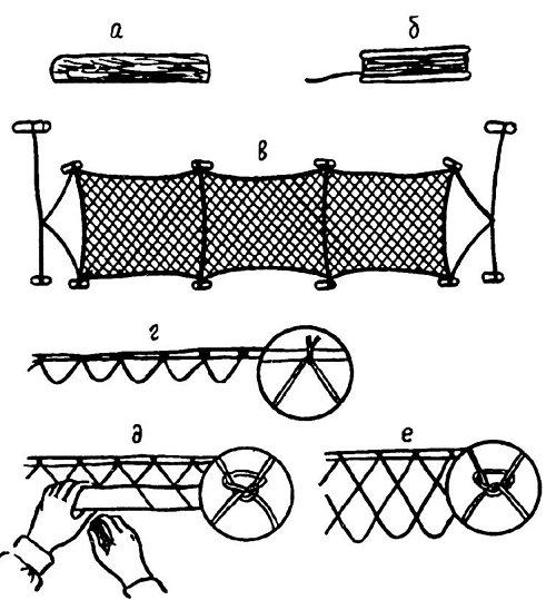 Как вязать рыболовные сети своими руками схемы шаблоны
