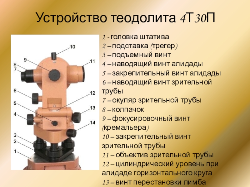 Резкое изображение наблюдаемого предмета в теодолите устанавливается с помощью