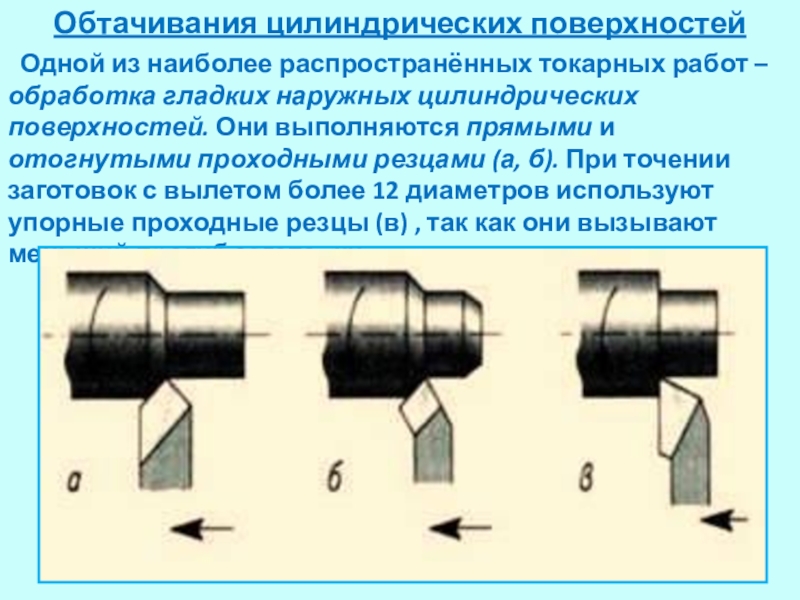 Методы токарной обработки. Токарная обработка наружных цилиндрических поверхностей. Резец токарный отрезной чертеж. Обработка наружных цилиндрических поверхностей на токарном станке. Обтачивание наружных цилиндрических поверхностей на токарном станке.