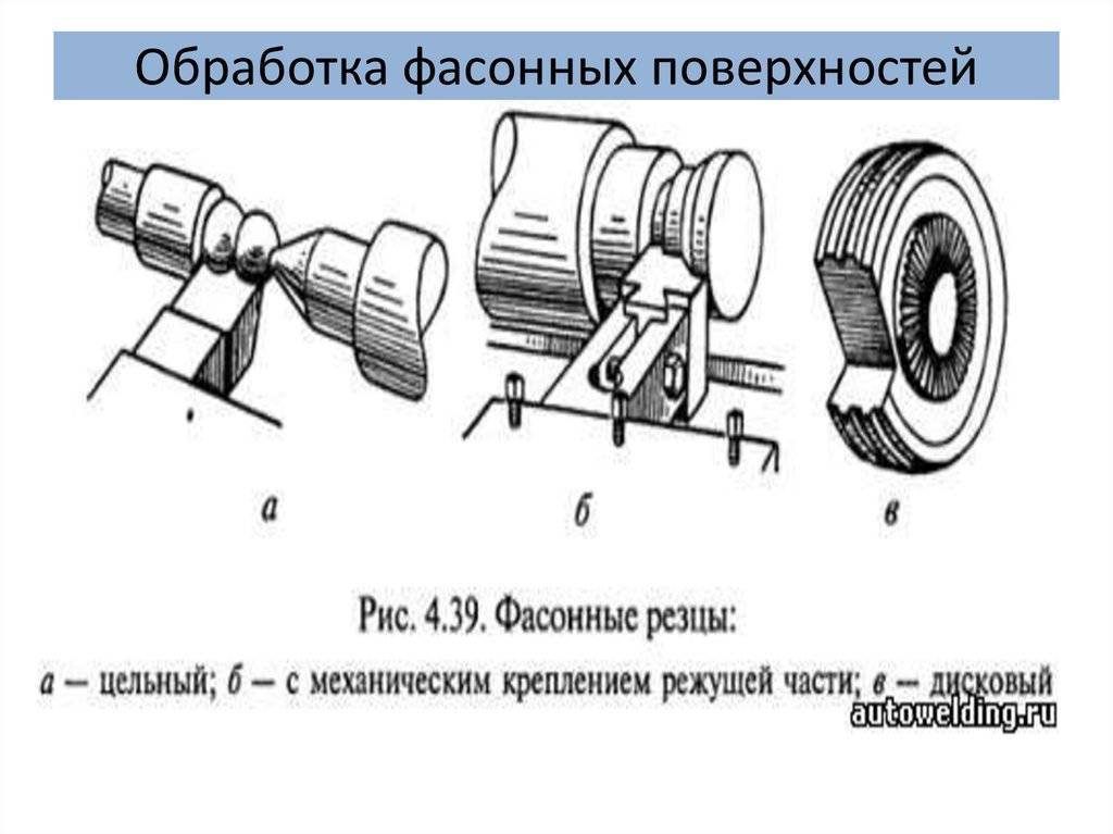 Методы поверхностной обработки. Выбор метода обработки фасонной поверхности. Фасонные поверхности на токарном станке. Технология обработки фасонных поверхностей на токарных станках. Способы обработки фасонных поверхностей на токарном станке.