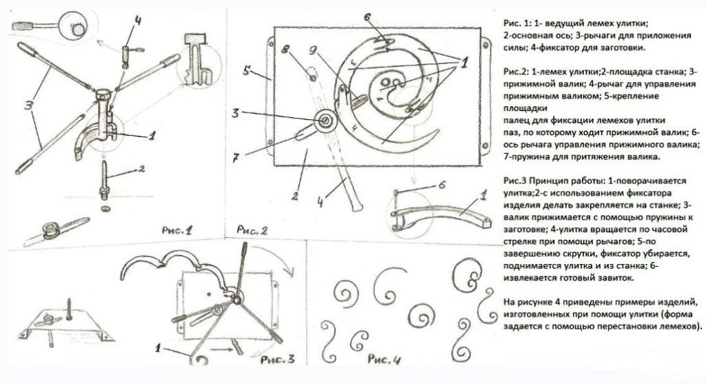 Схема сборки приспособления «Улитки».