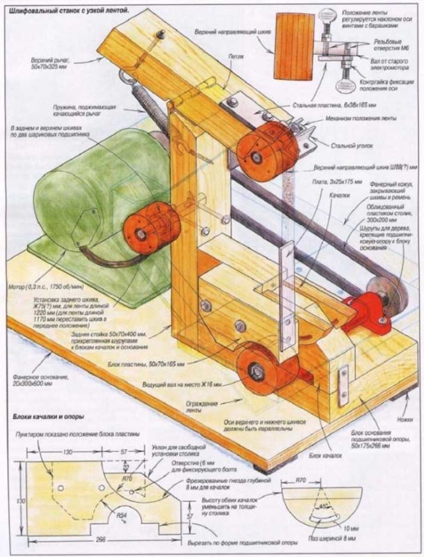 Схема ленточного шлифовального станка