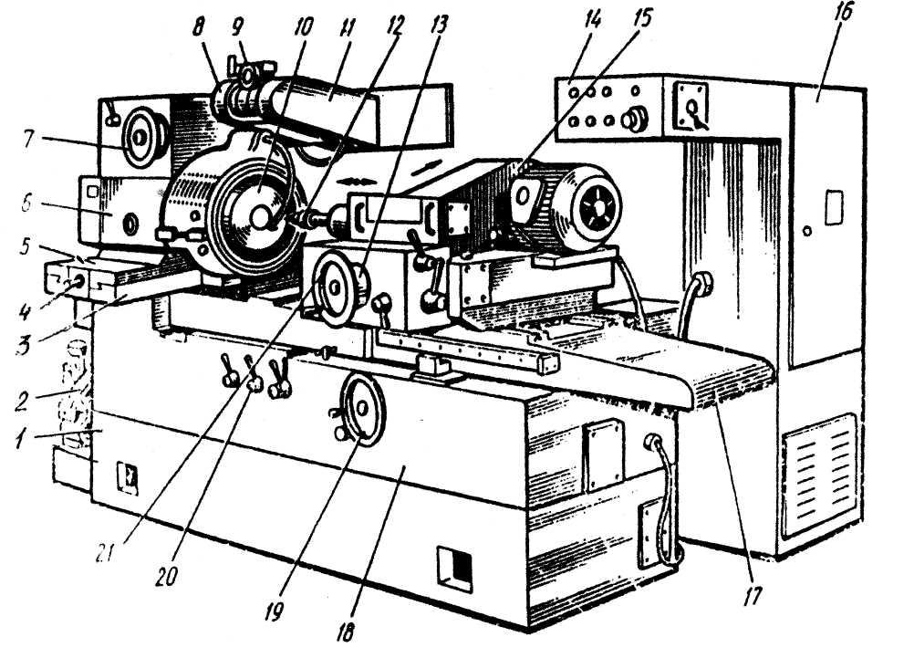 Схема внутришлифовального станка