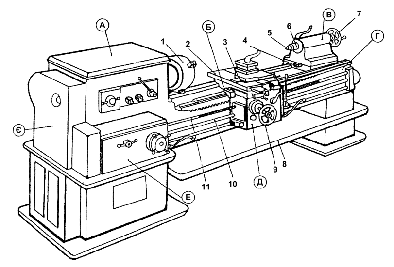Рисунок станка токарного станка