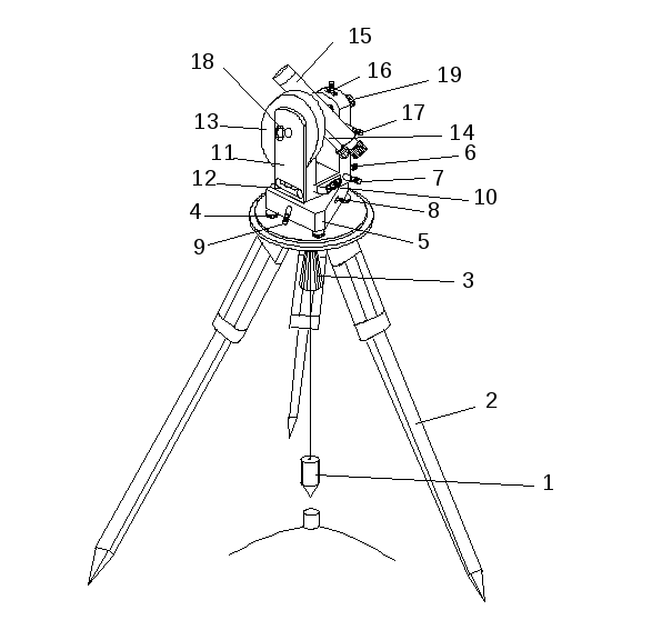 Принципиальная схема устройства теодолита