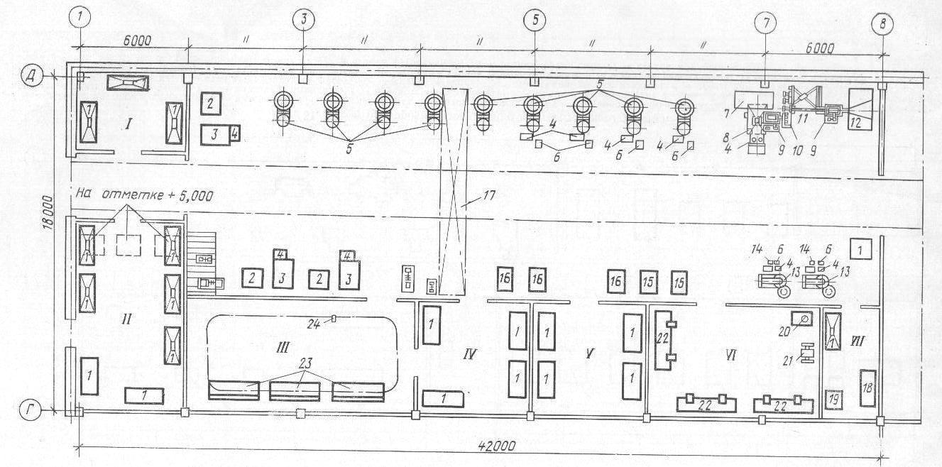План цеха обозначения