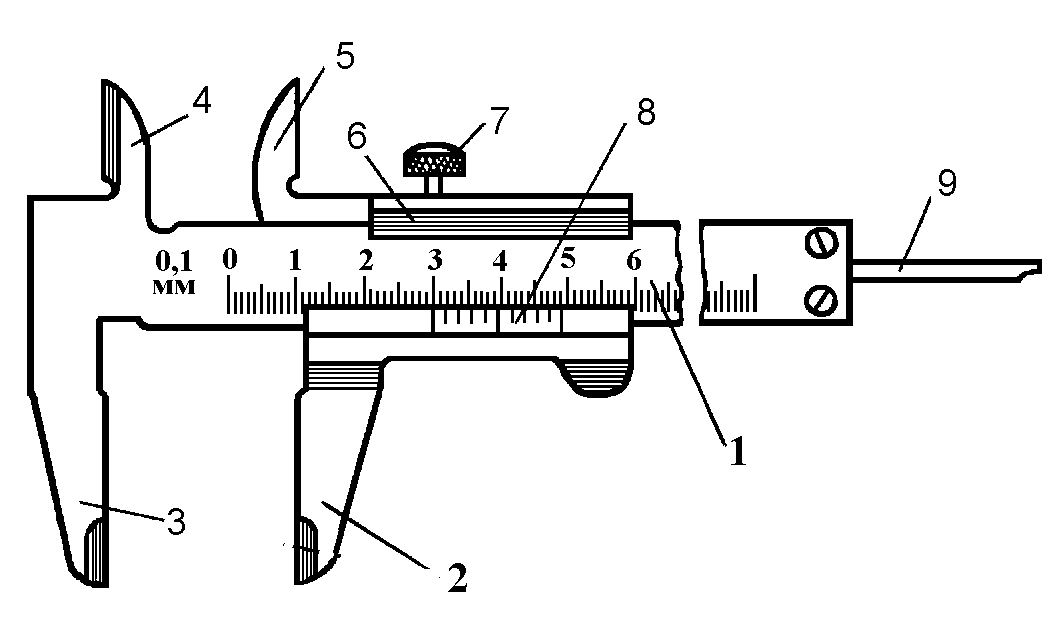 Чертеж штангенциркуля. Штангенциркуль ШЦ-1 схема. Устройство штангенциркуля ШЦ-1. Конструкция штангенциркуля типа ШЦ-1. Штангенциркуль ШЦ-1 чертеж.