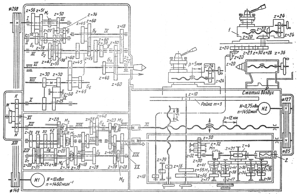 Кинематическая схема токарного станка 16к20 с описанием и схемами