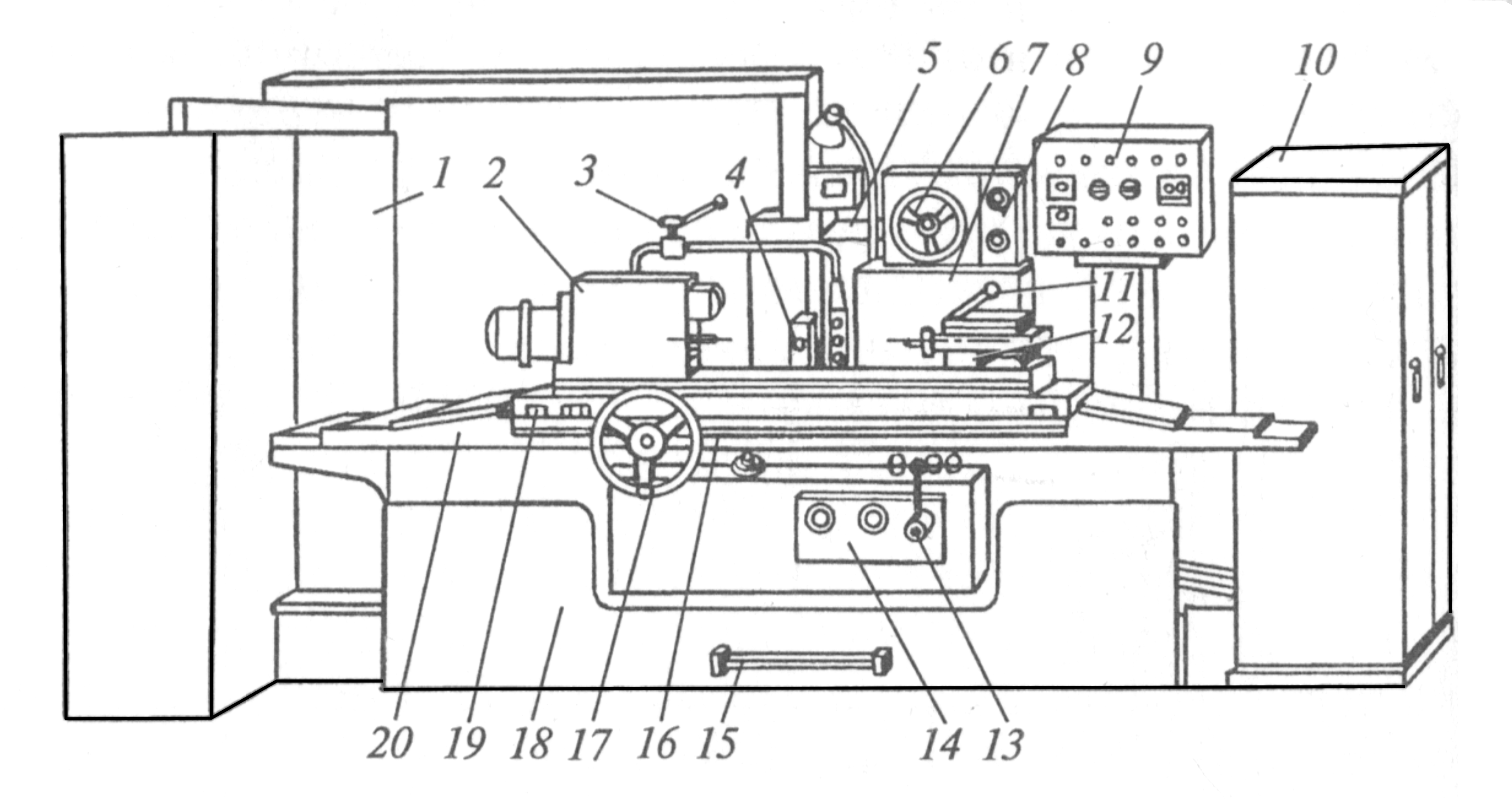Шлифовальный станок рисунок с обозначениями