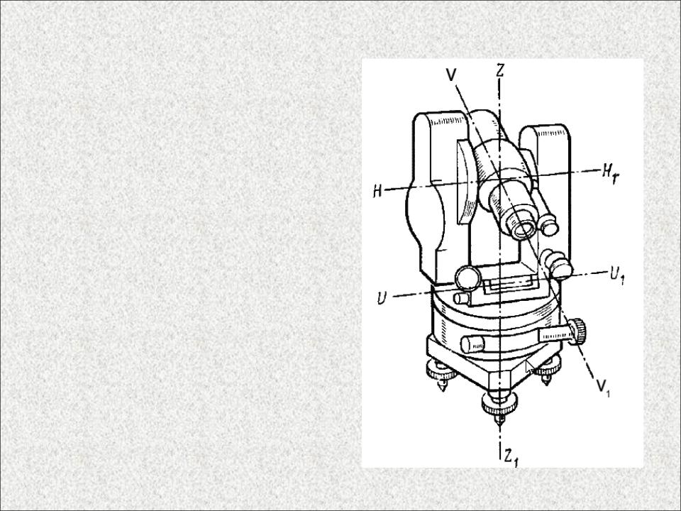Принципиальная схема теодолита