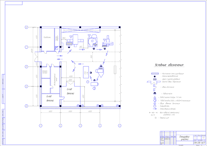 Условное обозначение станков на плане цеха