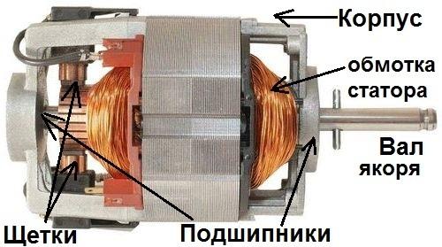 Коллекторный электродвигатель пылесоса