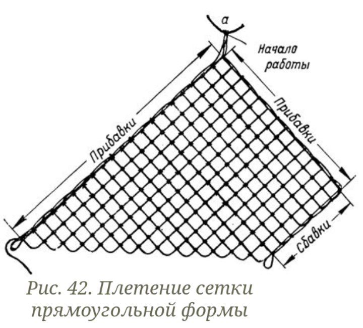 Схема вязания рыболовной сети