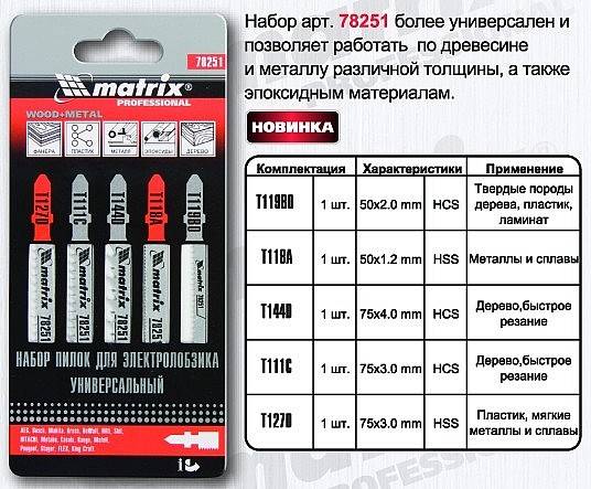 Маркировка пилок. Маркировка полотен для электролобзика. Маркировка пилок для электролобзика по металлу. Таблица пилок для электролобзика по дереву. Пилки бош для электролобзика маркировка и Назначение.