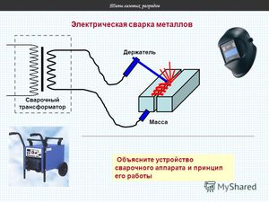 Неисправности сварочного трансформатора