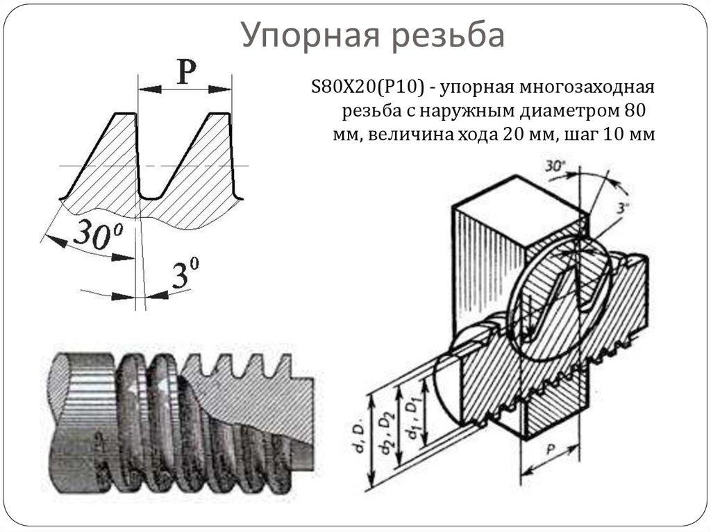 На каком чертеже изображен профиль трапецеидальной резьбы