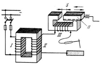 трансформатор для сварочных работ
