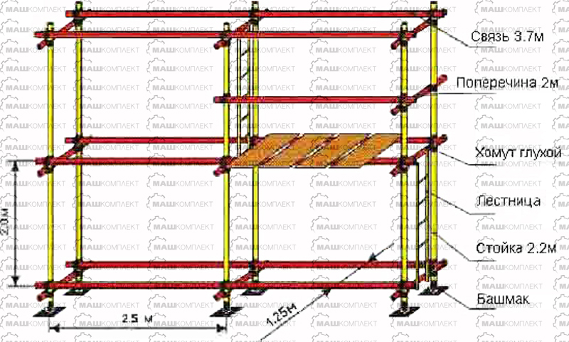 Ширина настила. Леса строительные хомутовые ЛСПХ-40. Леса ЛСПХ 40 схема сборки. Леса трубчатые ЛСПХ-40. Леса хомутовые ЛСПХ-2000-40 паспорт.