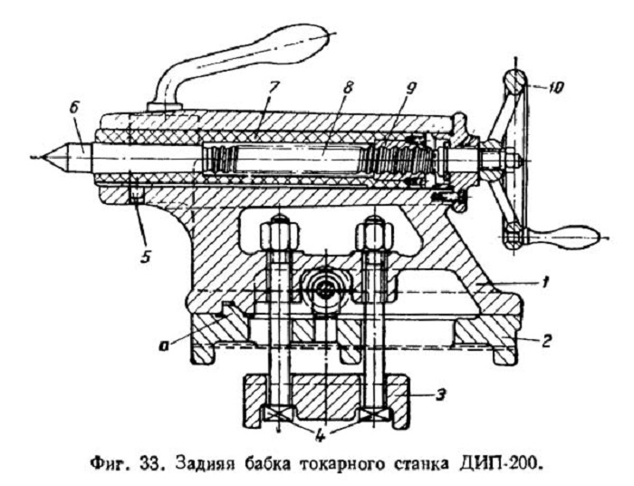 tokarno-vintorez-zb